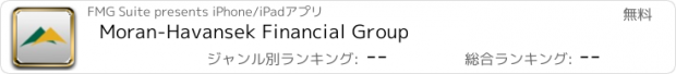 おすすめアプリ Moran-Havansek Financial Group