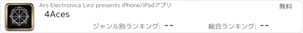 おすすめアプリ 4Aces