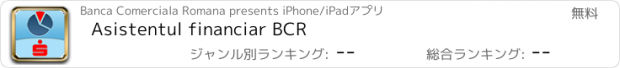 おすすめアプリ Asistentul financiar BCR