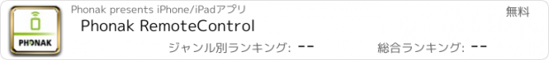 おすすめアプリ Phonak RemoteControl