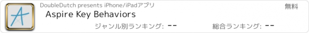 おすすめアプリ Aspire Key Behaviors