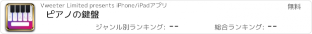 おすすめアプリ ピアノの鍵盤