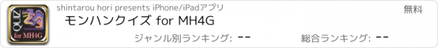 おすすめアプリ モンハンクイズ for MH4G
