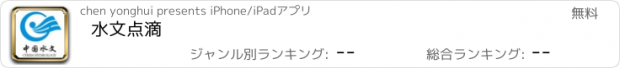 おすすめアプリ 水文点滴