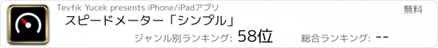 おすすめアプリ スピードメーター「シンプル」