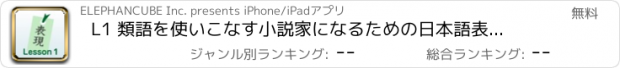 おすすめアプリ L1 類語を使いこなす　小説家になるための日本語表現の基礎