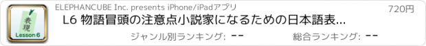 おすすめアプリ L6 物語冒頭の注意点　小説家になるための日本語表現の基礎