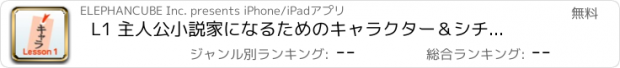 おすすめアプリ L1 主人公　小説家になるためのキャラクター＆シチュエーション