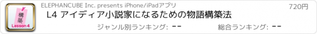 おすすめアプリ L4 アイディア　小説家になるための物語構築法