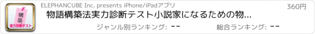 おすすめアプリ 物語構築法実力診断テスト　小説家になるための物語構築法