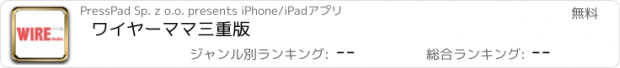 おすすめアプリ ワイヤーママ三重版