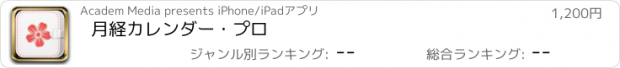 おすすめアプリ 月経カレンダー・プロ