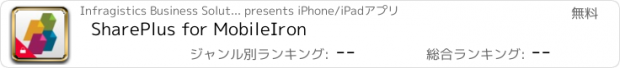 おすすめアプリ SharePlus for MobileIron