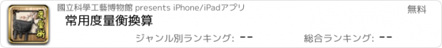 おすすめアプリ 常用度量衡換算