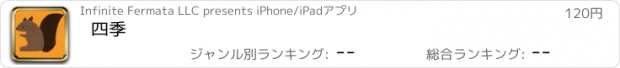 おすすめアプリ 四季