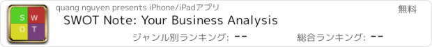 おすすめアプリ SWOT Note: Your Business Analysis