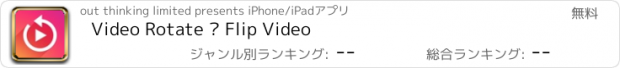 おすすめアプリ Video Rotate – Flip Video