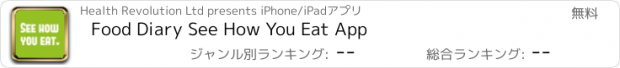 おすすめアプリ Food Diary See How You Eat App