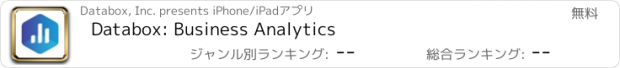 おすすめアプリ Databox: Business Analytics