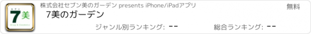 おすすめアプリ 7美のガーデン