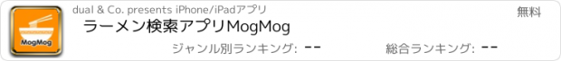 おすすめアプリ ラーメン検索アプリMogMog