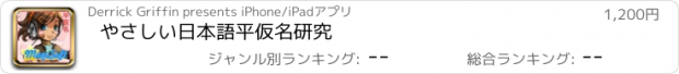 おすすめアプリ やさしい日本語平仮名研究