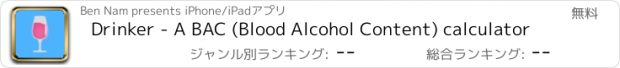 おすすめアプリ Drinker - A BAC (Blood Alcohol Content) calculator
