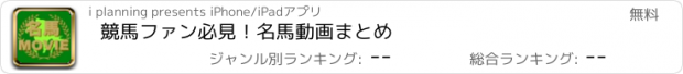 おすすめアプリ 競馬ファン必見！名馬動画まとめ