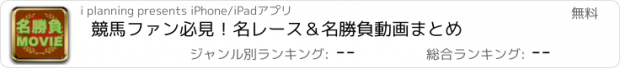 おすすめアプリ 競馬ファン必見！名レース＆名勝負動画まとめ