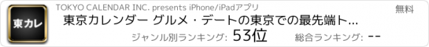 おすすめアプリ 東京カレンダー グルメ・デートの東京での最先端トレンドを配信