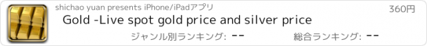 おすすめアプリ Gold -Live spot gold price and silver price