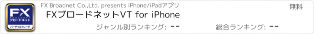 おすすめアプリ FXブロードネットVT for iPhone