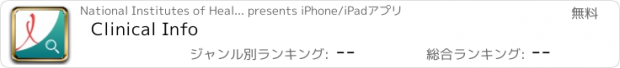 おすすめアプリ Clinical Info