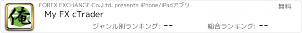 おすすめアプリ My FX cTrader