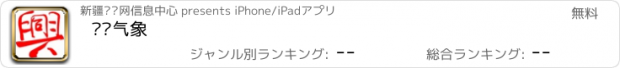 おすすめアプリ 兴农气象