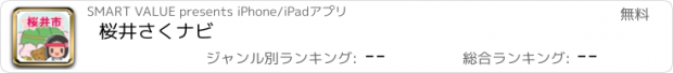 おすすめアプリ 桜井　さくナビ