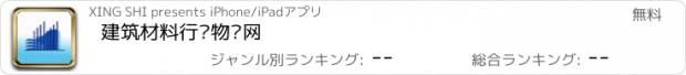 おすすめアプリ 建筑材料行业物联网