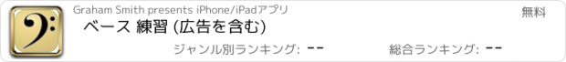 おすすめアプリ ベース 練習 (広告を含む)