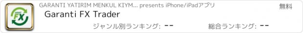 おすすめアプリ Garanti FX Trader