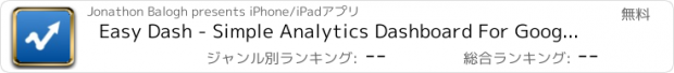 おすすめアプリ Easy Dash - Simple Analytics Dashboard For Google Analytics With Web And Mobile Reporting