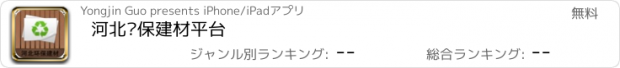 おすすめアプリ 河北环保建材平台