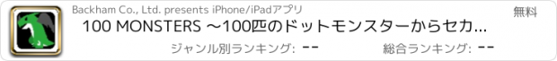 おすすめアプリ 100 MONSTERS 〜100匹のドットモンスターからセカイを取り戻せ！〜