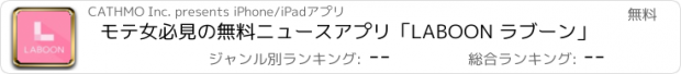 おすすめアプリ モテ女必見の無料ニュースアプリ「LABOON ラブーン」