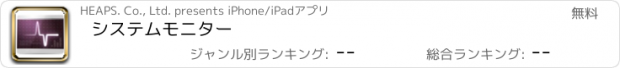 おすすめアプリ システムモニター