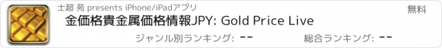 おすすめアプリ 金価格貴金属価格情報JPY: Gold Price Live