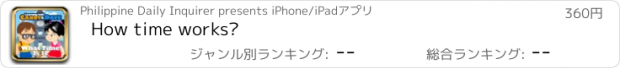 おすすめアプリ How time works?