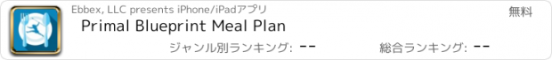 おすすめアプリ Primal Blueprint Meal Plan