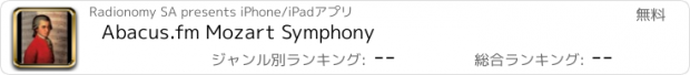 おすすめアプリ Abacus.fm Mozart Symphony