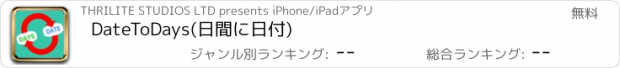 おすすめアプリ DateToDays(日間に日付)