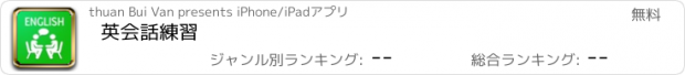 おすすめアプリ 英会話練習